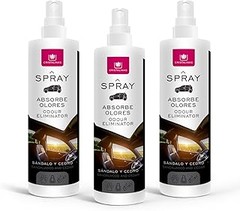 Comparativa de Ambientadores en Spray y Otras Opciones para Coche