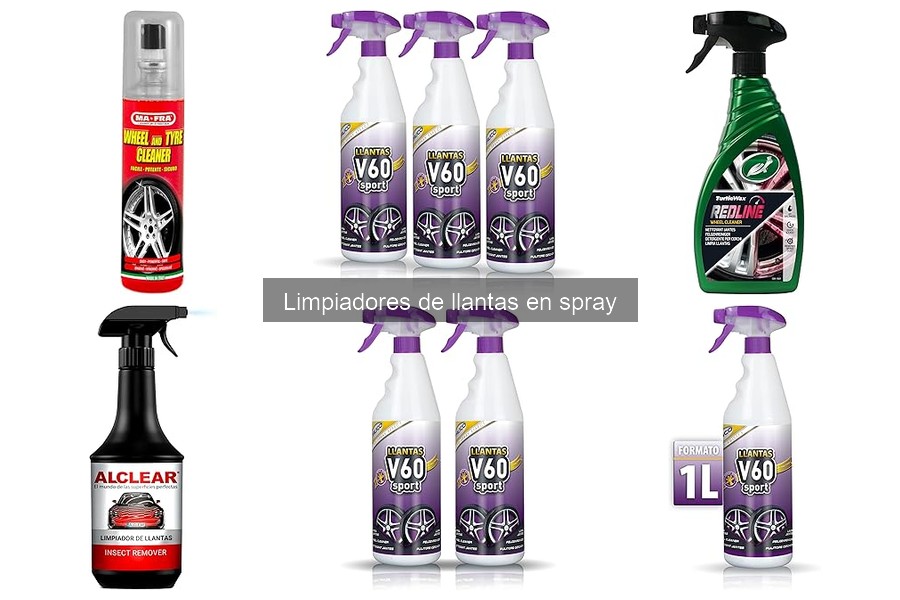Alternativas a limpiadores de llantas en spray: opciones efectivas