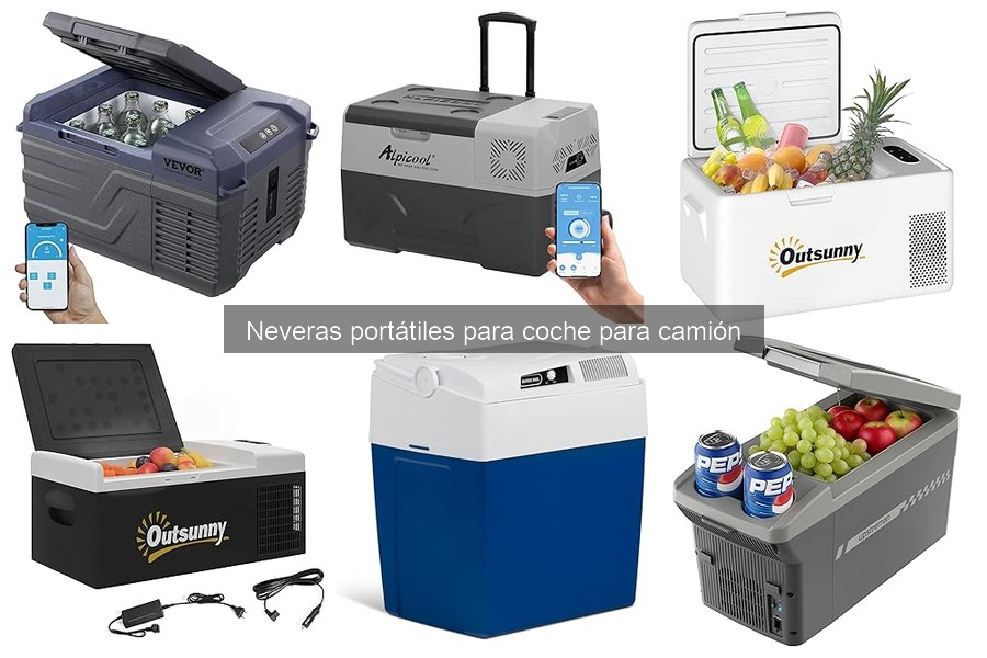 Alternativas a Neveras Portátiles para Bebidas Frías en Coche