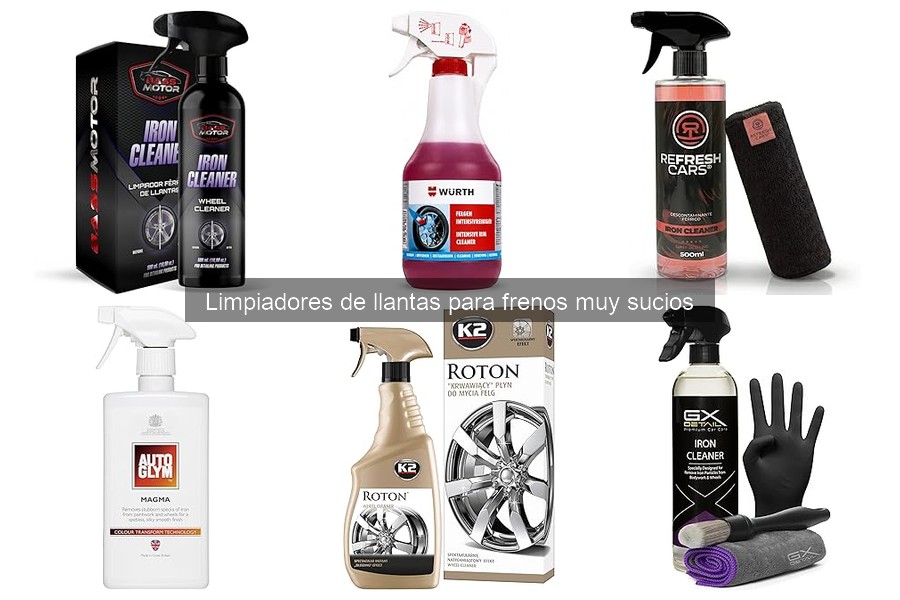 Beneficios de Limpiadores de Llantas para Frenos Sucios