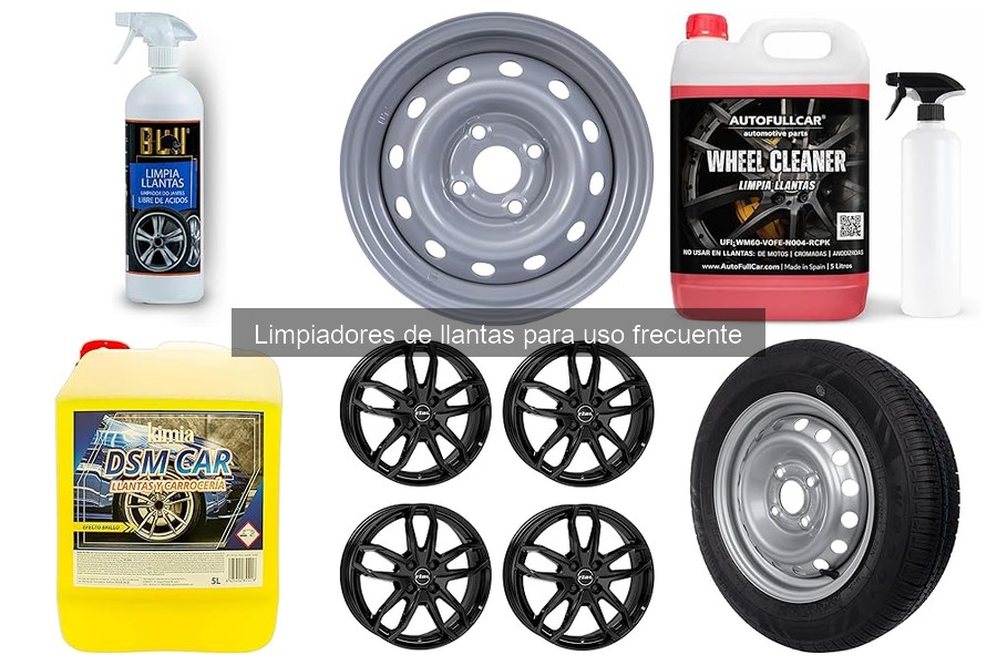 Beneficios de Usar Limpiadores de Llantas para el Coche