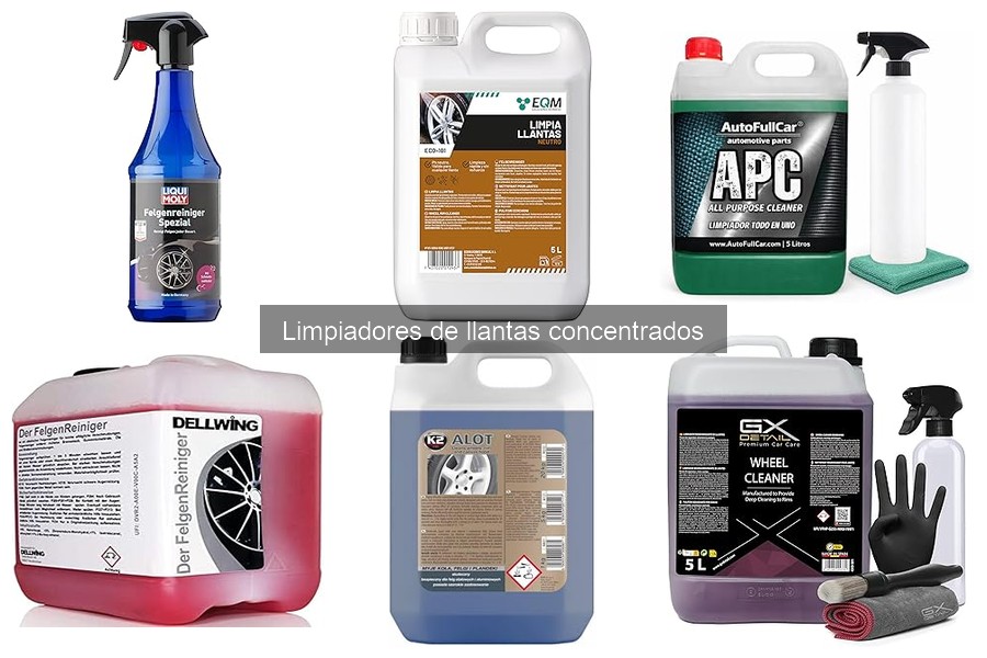 Cómo diluir limpiadores de llantas concentrados correctamente