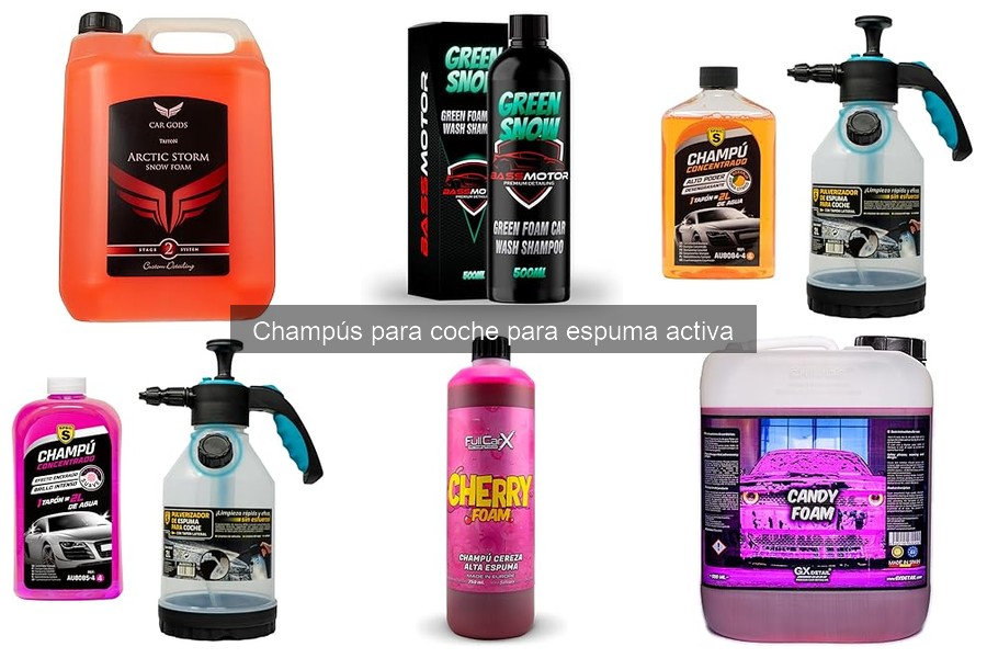 ¿Cómo elegir el mejor champú de espuma activa para tu coche?