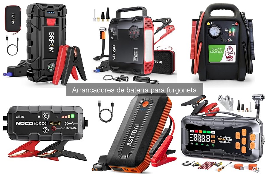 Comparativa de Arrancadores de Batería para Furgonetas