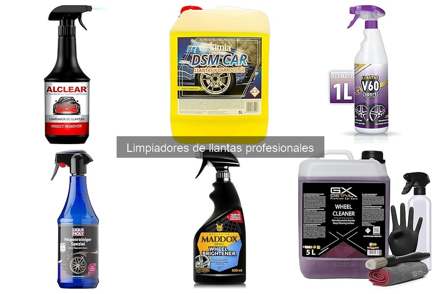 Comparativa de Limpiadores de Llantas: Mejores Marcas 2023
