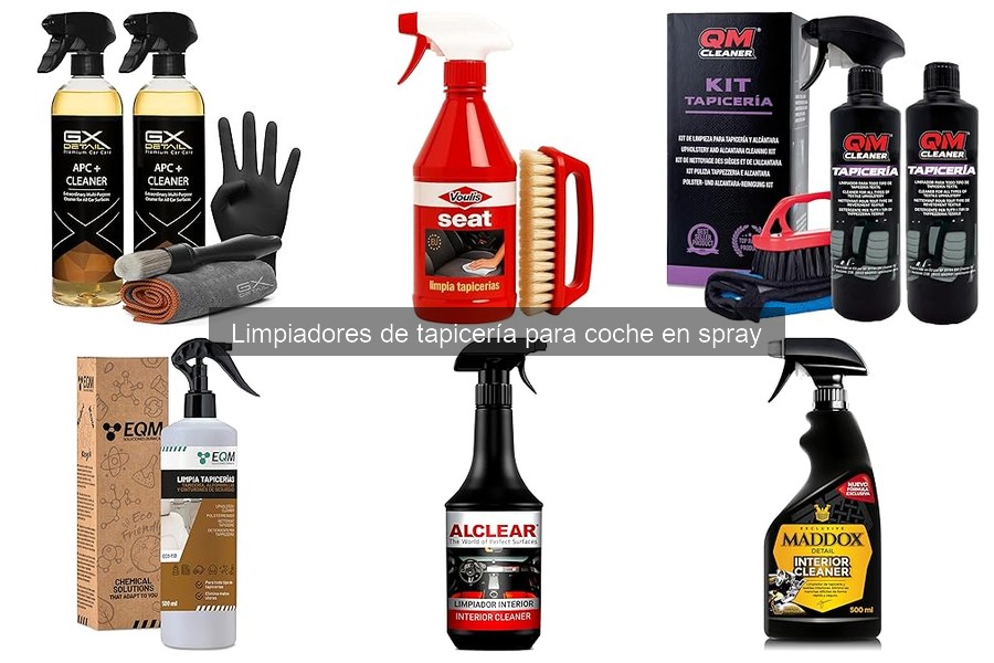 Comparativa de Limpiadores de Tapicería en Spray para Coche