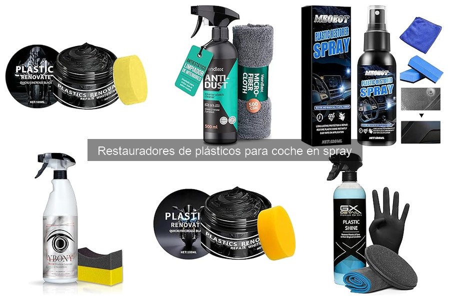 Comparativa de Restauradores de Plásticos en Spray para Coche