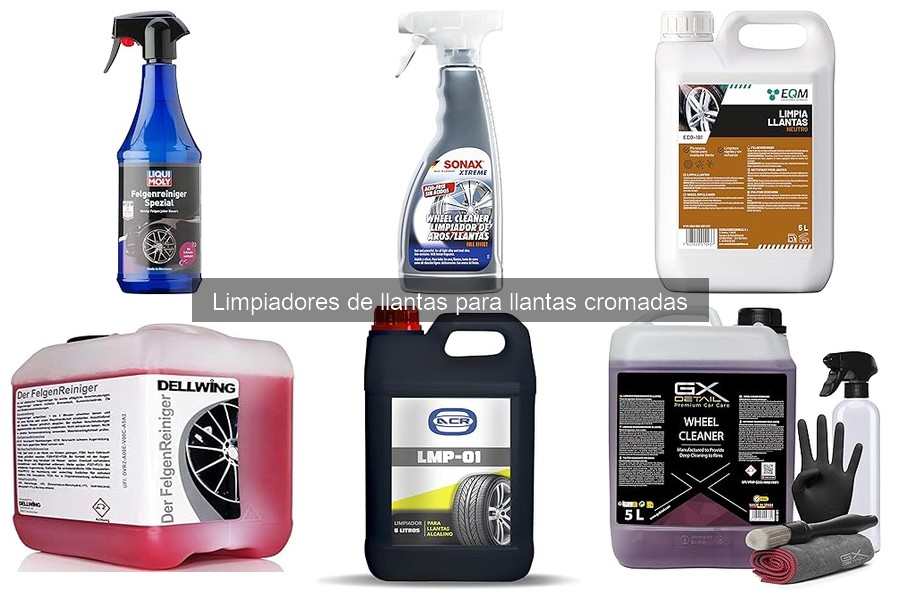 Comparativa: Limpiadores de Llantas Cromadas vs. Otros Materiales