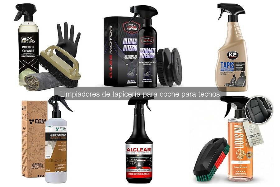 Comparativa: Limpiadores de Tapicería de Coche Efectivos