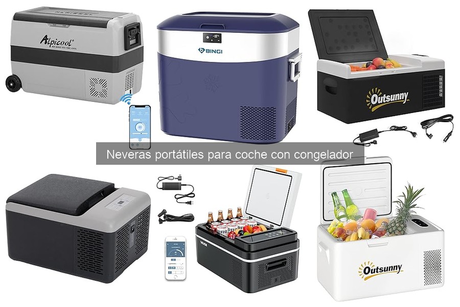 Comparativa: Neveras Portátiles Eléctricas vs. de Compresor