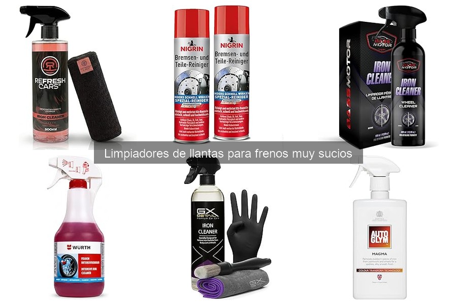 Consejos para Elegir el Mejor Limpiador de Llantas para tu Coche