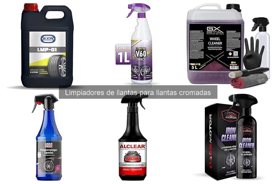 Consejos para Mantener Llantas Cromadas Después de Limpiar