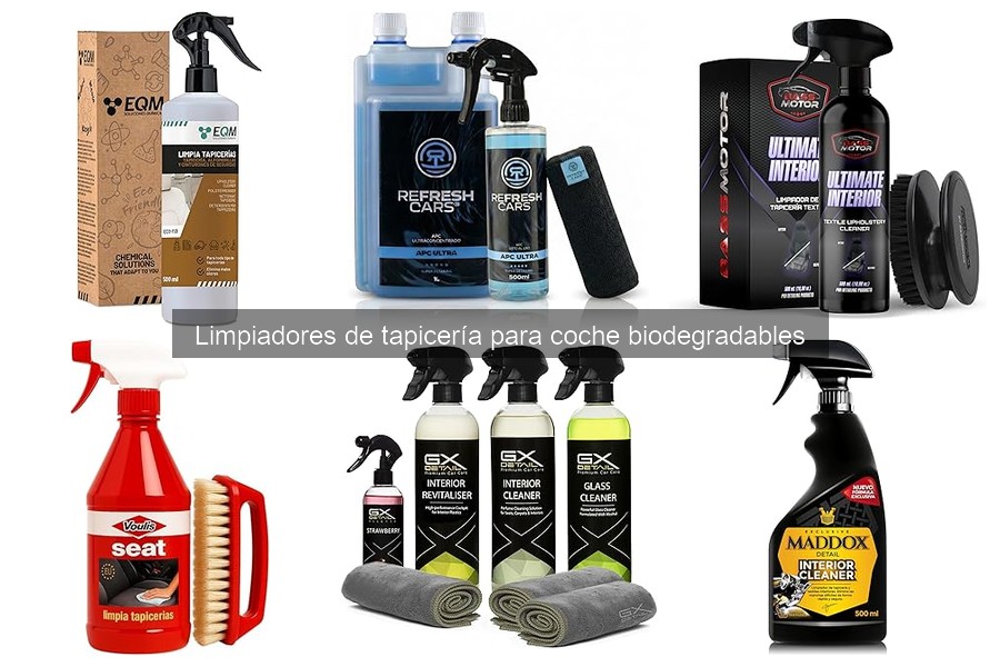 Costos Promedio de Limpiadores de Tapicería Biodegradables