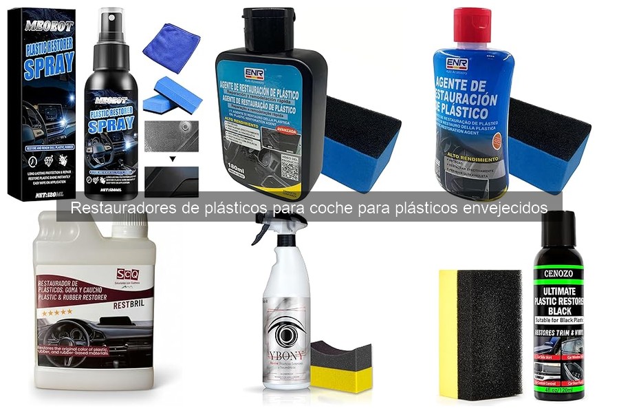 Efectos a Largo Plazo de Restauradores de Plásticos para Coche