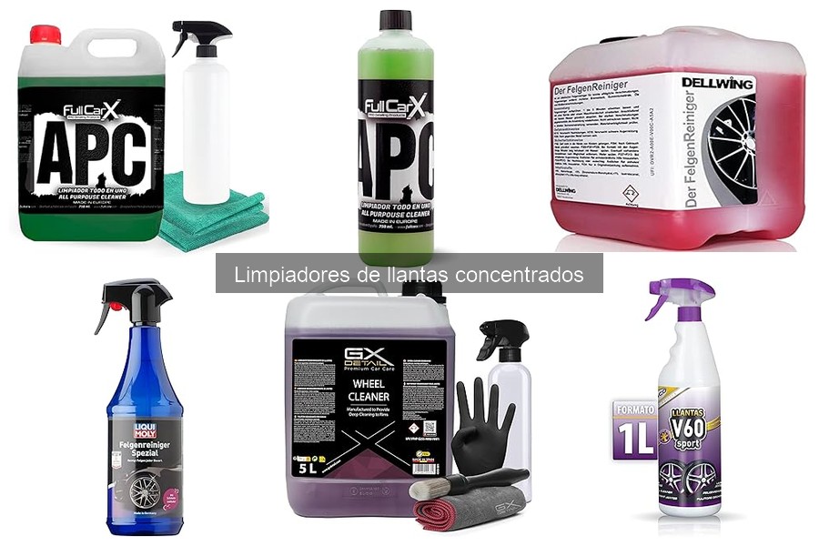 Errores Comunes al Elegir Limpiadores de Llantas Concentrados