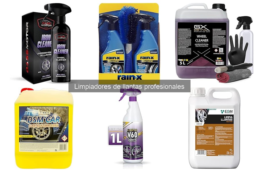 Guía de Mantenimiento Regular para Llantas con Limpiadores