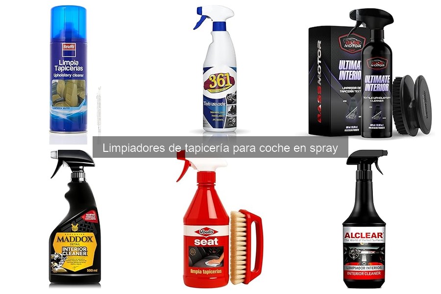 Guía para Elegir el Mejor Limpiador de Tapicería en Spray