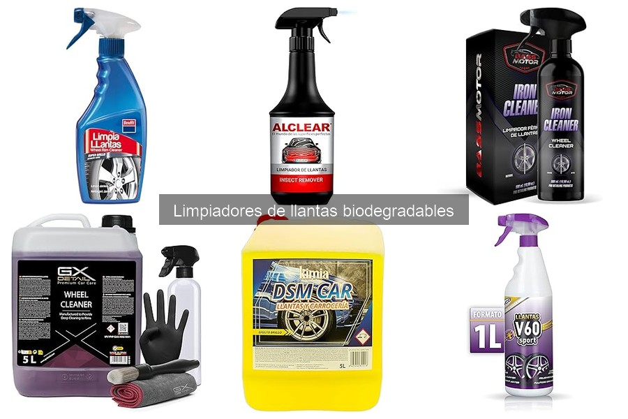 Ingredientes que Evitar en Limpiadores de Llantas Biodegradables