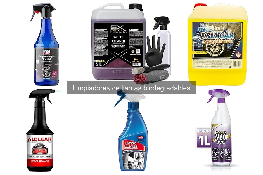 Limpiadores de llantas biodegradables: sostenibilidad y eficacia