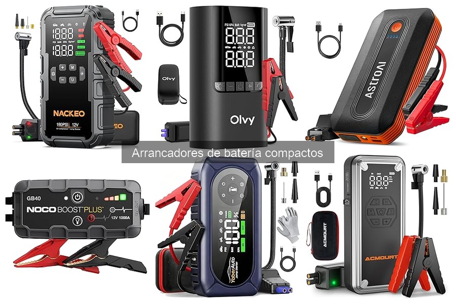 Precios de Arrancadores de Batería Compactos y Dónde Comprarlos