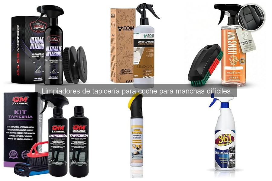 Precios de Limpiadores de Tapicería para Coches: Análisis 2023
