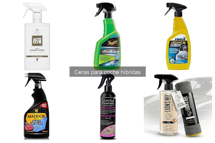 Precios y Dónde Comprar Ceras para Coches Híbridos