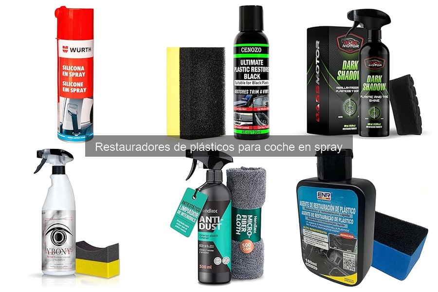 Precios y Dónde Comprar Restauradores de Plásticos para Coche