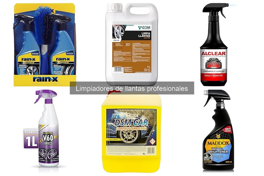 Productos complementarios ideales para limpiadores de llantas