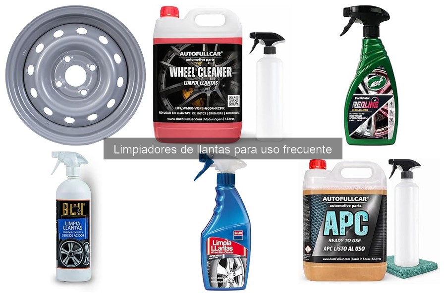 ¿Qué es un limpiador de llantas? Función y beneficios