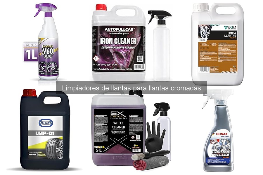 ¿Qué son los limpiadores de llantas cromadas? Guía rápida