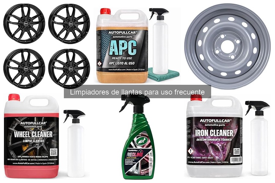 Reseñas de Limpiadores de Llantas: Opiniones y Comparativa