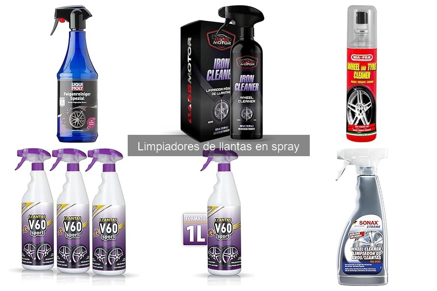 Tipos de limpiadores de llantas en spray para tu coche