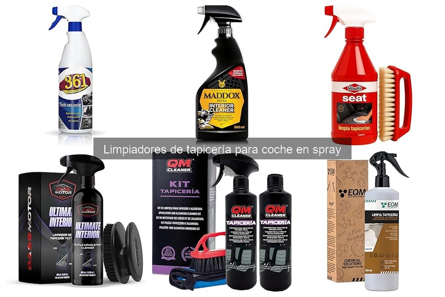 Ventajas y Desventajas de Limpiadores de Tapicería en Spray